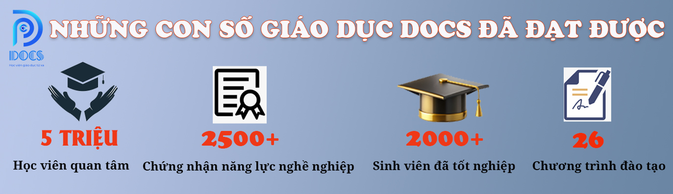 những con số giáo dục docs đã đạt được